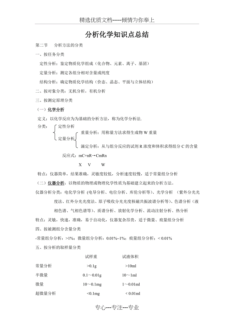 分析化学知识点总结(共48页)_第1页