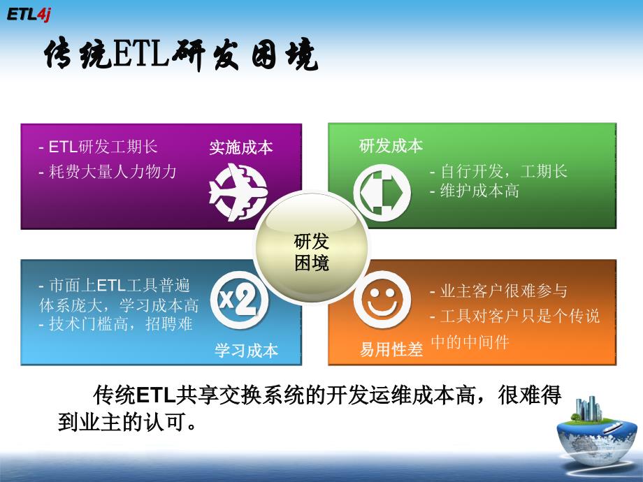 ETL4J数据共享与交换平台_第4页