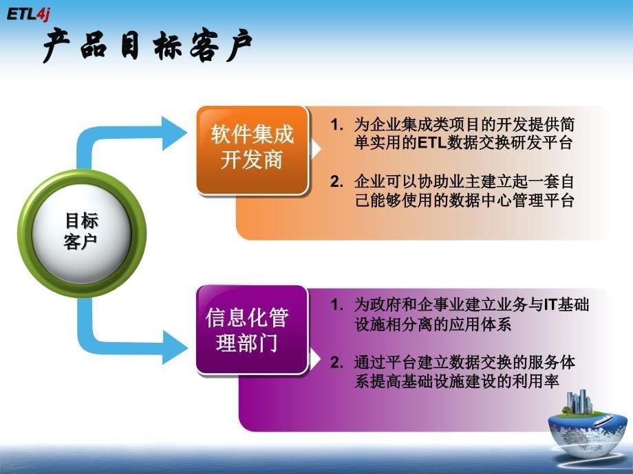 ETL4J数据共享与交换平台_第5页