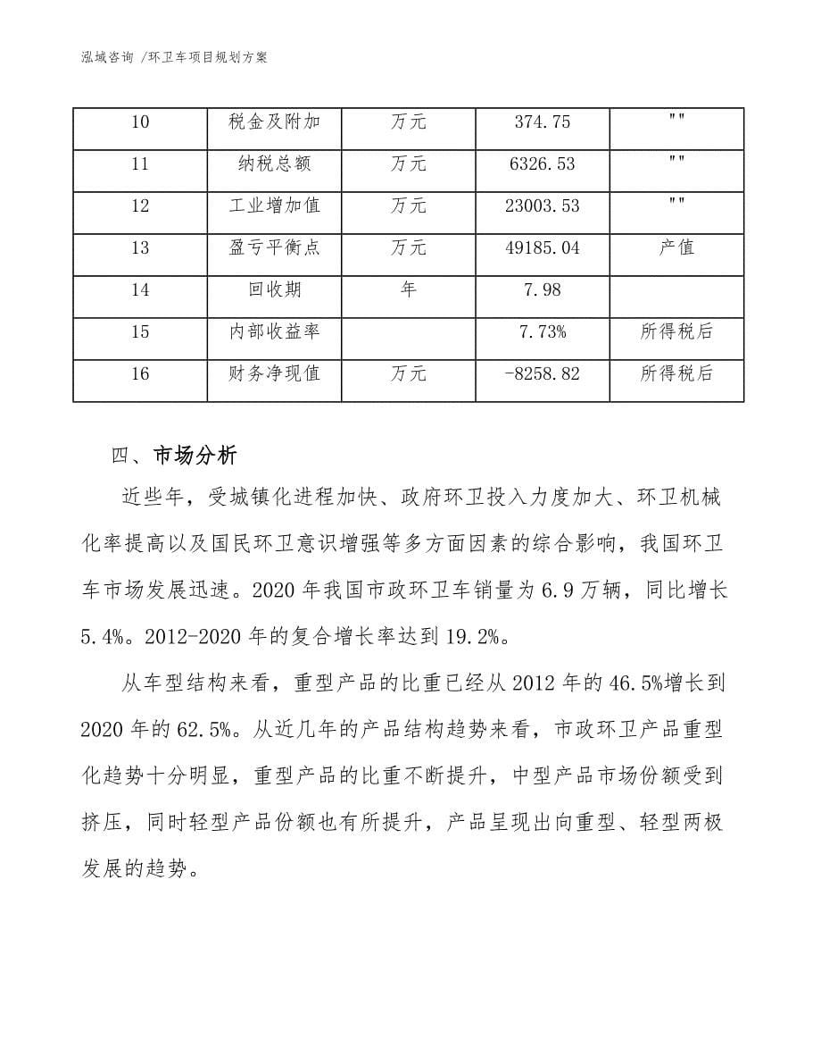 环卫车项目规划方案（范文参考）_第5页