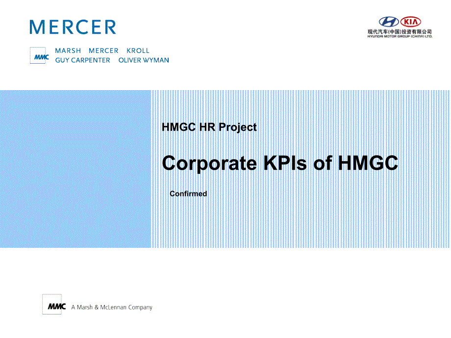 2022年Corporate KPI v2 0(1204)_第1页