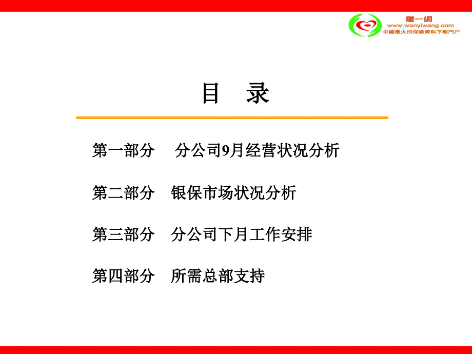 2022年银行保险经营分析KPI报告_第2页