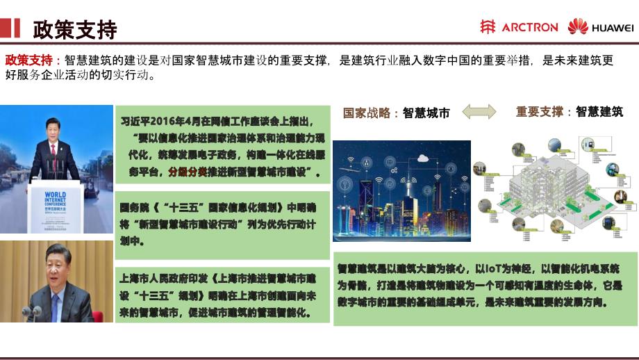 智慧建筑解决方案v1.6（宣传版本）_第3页