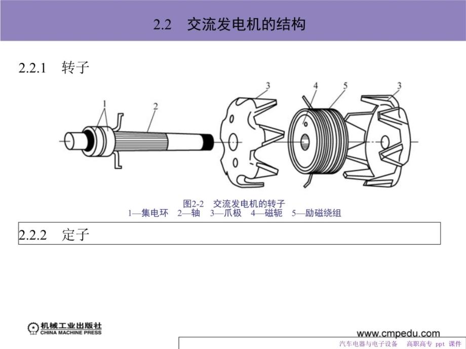 汽车电器和电子设备课件教材课程_第4页