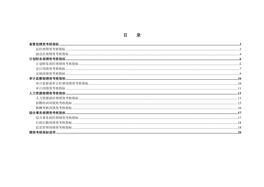 2022年山东金瀚控股-金瀚集团-绩效考核指标库_第2页