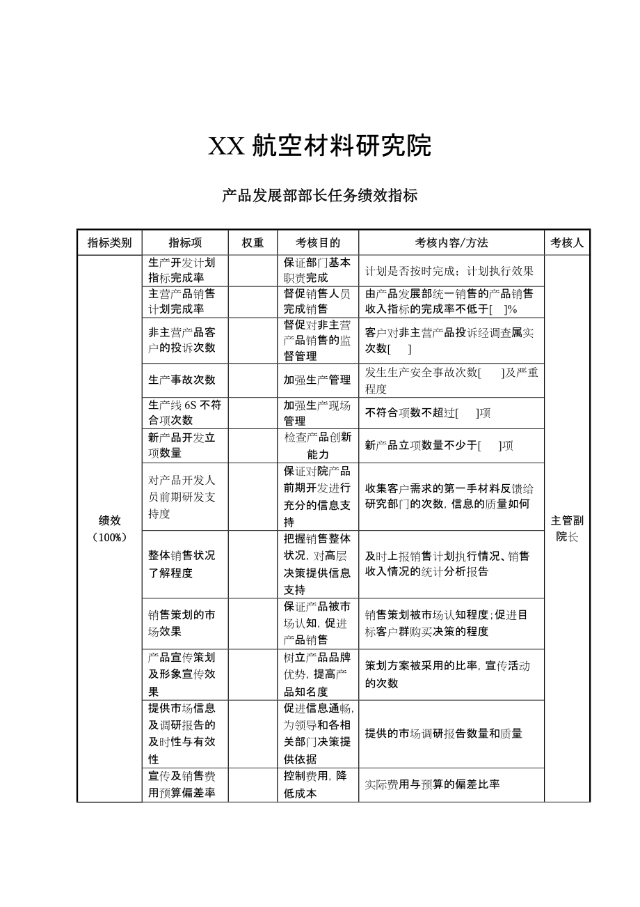 2022年航空材料研究院产品发展部部长任务绩效指标_第1页