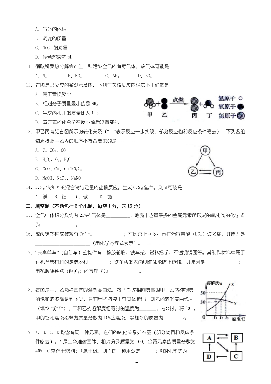 河南省中考化学模拟试题(原卷版)_第2页