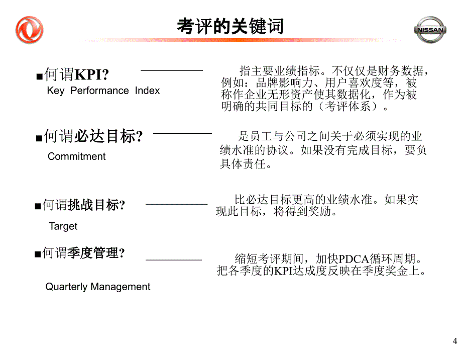 2022年某汽车有限公司KPI考评体系概述_第4页