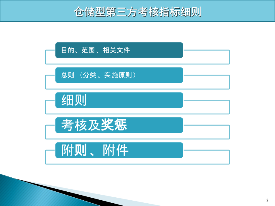 2022年仓储型物流供应商KPI考核指标细则_第2页