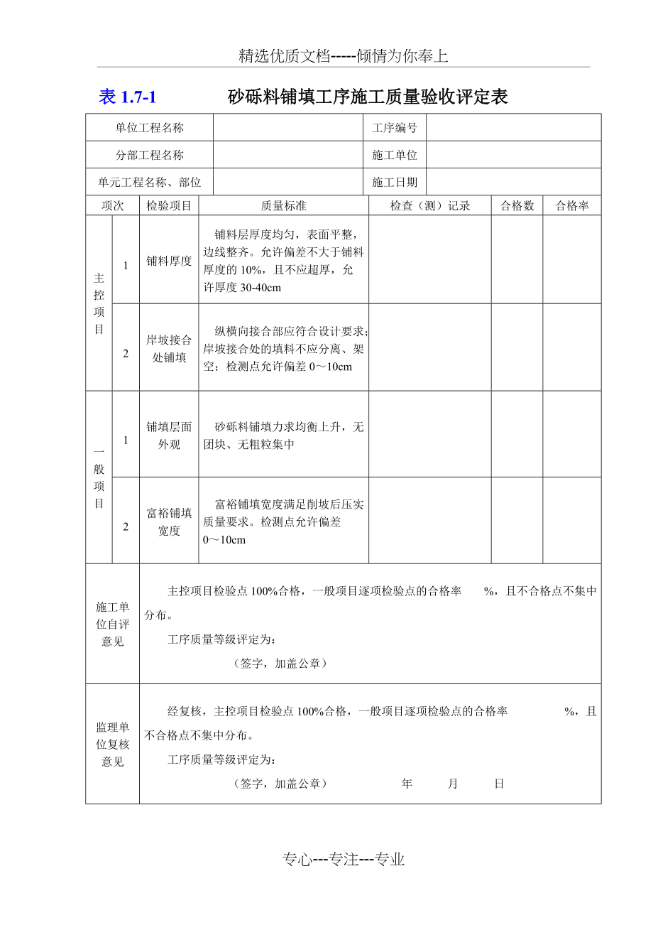 砂砾料铺填工序施工质量验收评定表(共1页)_第1页