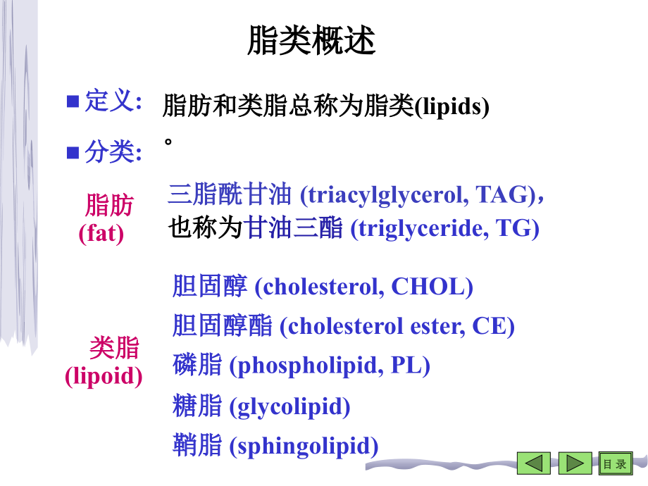 第05章脂类代谢人卫7教学材料_第3页