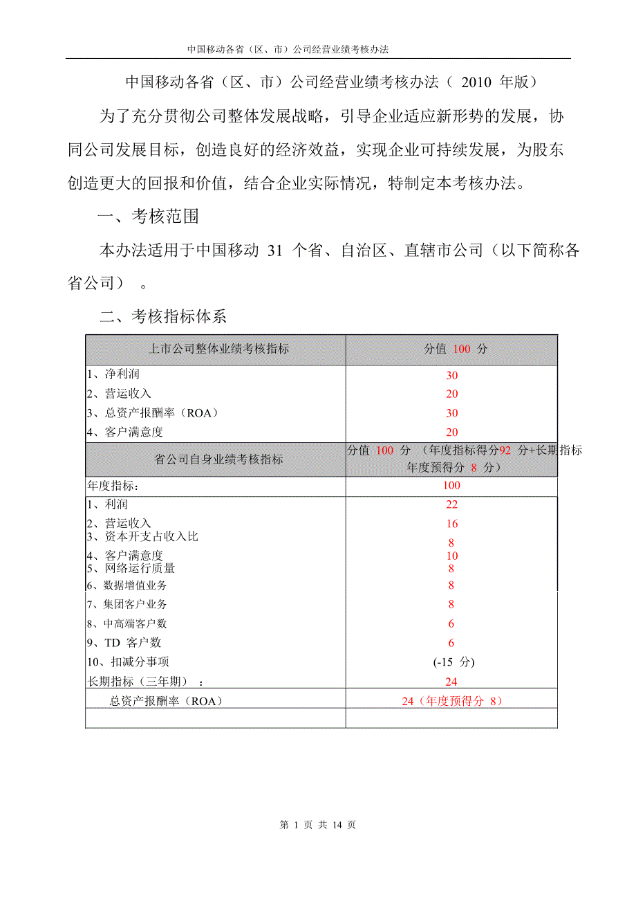 2022年中国移动KPI考核办法_第3页