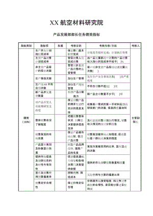 2022年XX航空材料研究院产品发展部部长任务绩效指标