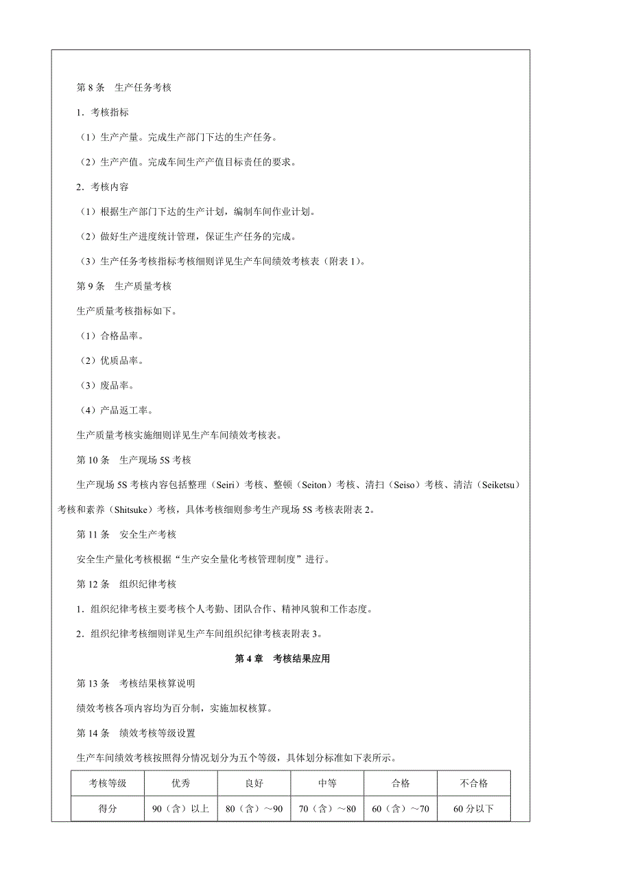 2022年生产KPI考核方案_第3页