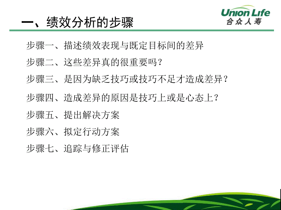 2022年人寿公司绩效管理与KPI分析（PPT40页）_第2页