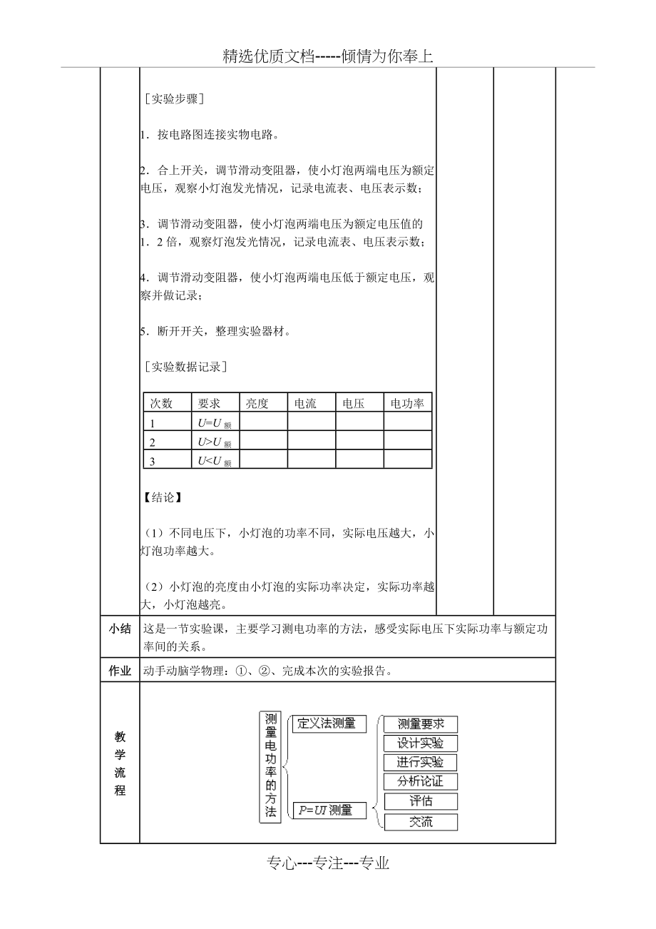 测量小灯泡的电功率教学设计(人教版)(共5页)_第4页