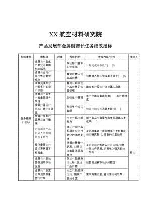 2022年航空材料研究院产品发展部金属副部长任务绩效指标