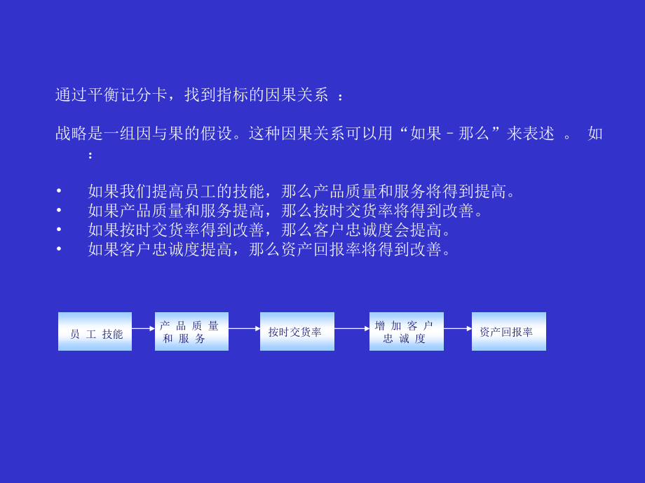 2022年KPI指标库的应用_第3页