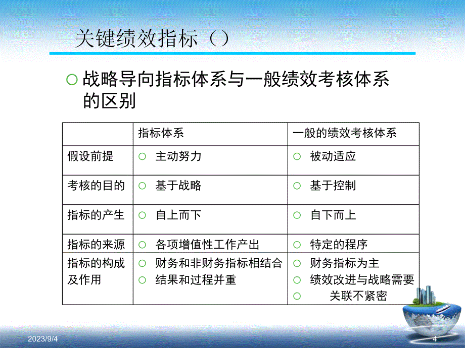 2022年KPI的设计思路与方法_第4页