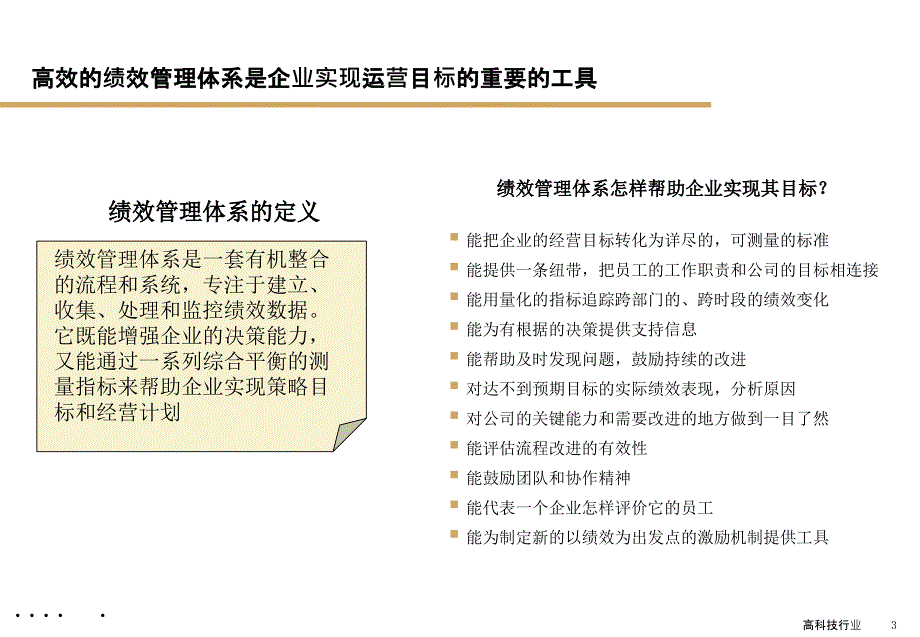 2022年KPI绩效考核体系_第3页