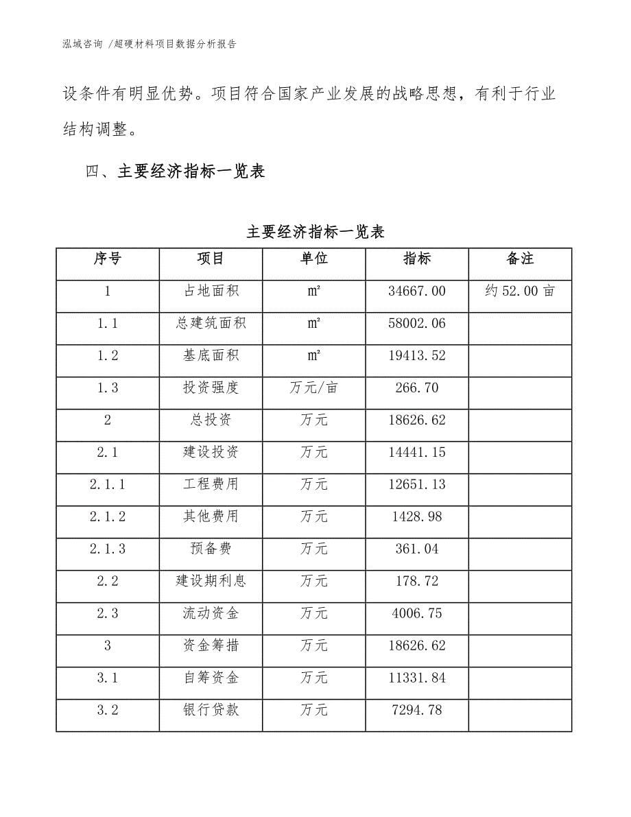 超硬材料项目数据分析报告（参考模板）_第5页