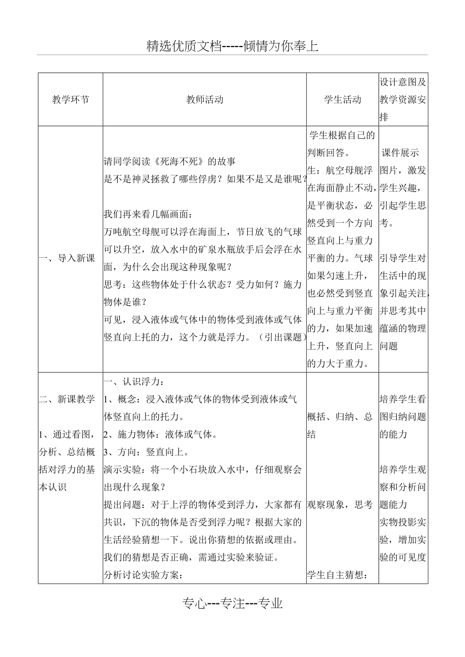 浮力教学设计4-人教版〔优秀篇〕(共6页)_第2页