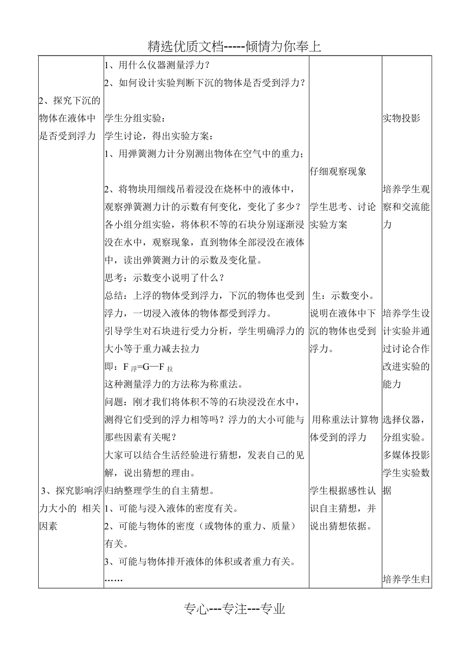 浮力教学设计4-人教版〔优秀篇〕(共6页)_第3页