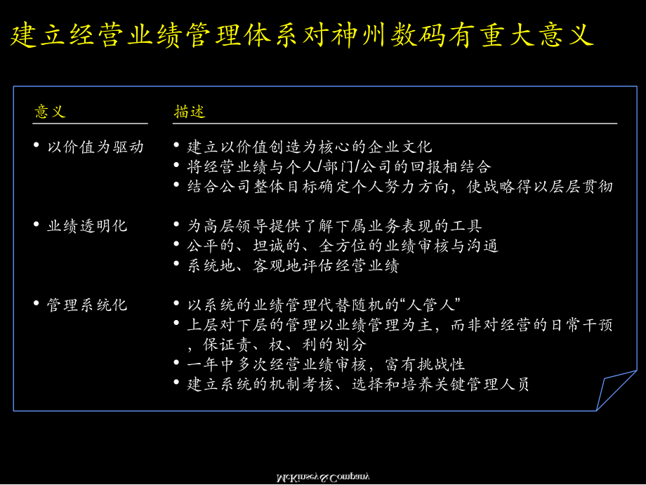 2022年某咨询神州数码KPI资料_第3页