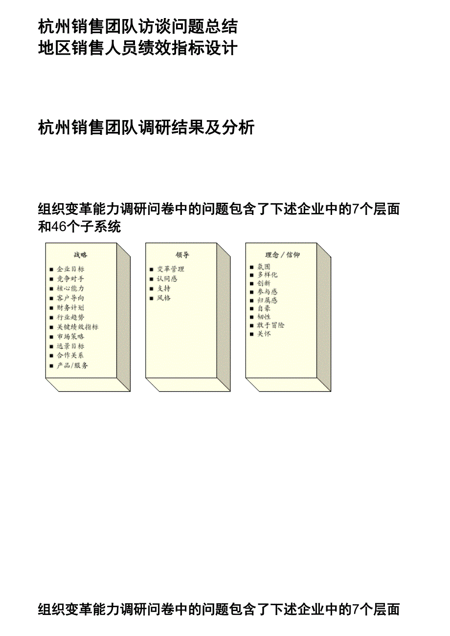 2022年光明乳业销售团队绩效指标设计_第2页