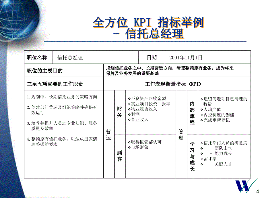 2022年全方位KPI指标举例-寿险总经理_第4页