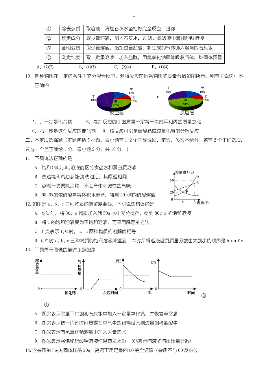 江苏省靖江市中考化学模拟测试六(第二次模拟)试题_第2页