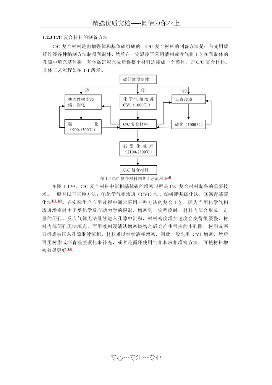 碳碳复合材料性能应用及制备方法(共3页)_第3页