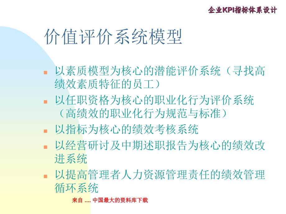 2022年企业KPI指标体系战略导向_第3页