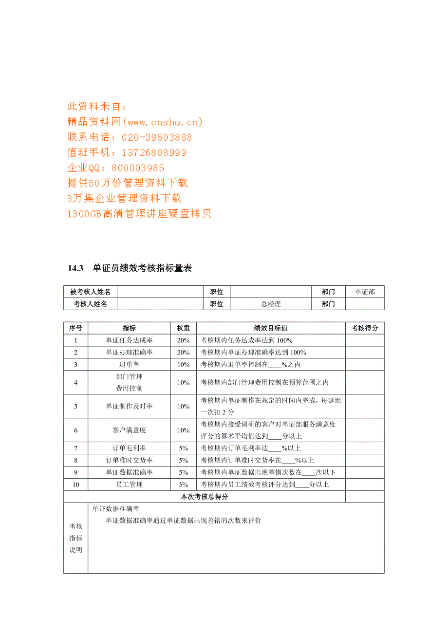 2022年绩效考核指标量表_第1页