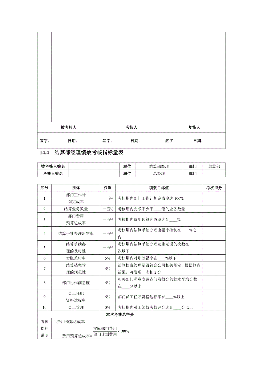 2022年绩效考核指标量表_第2页