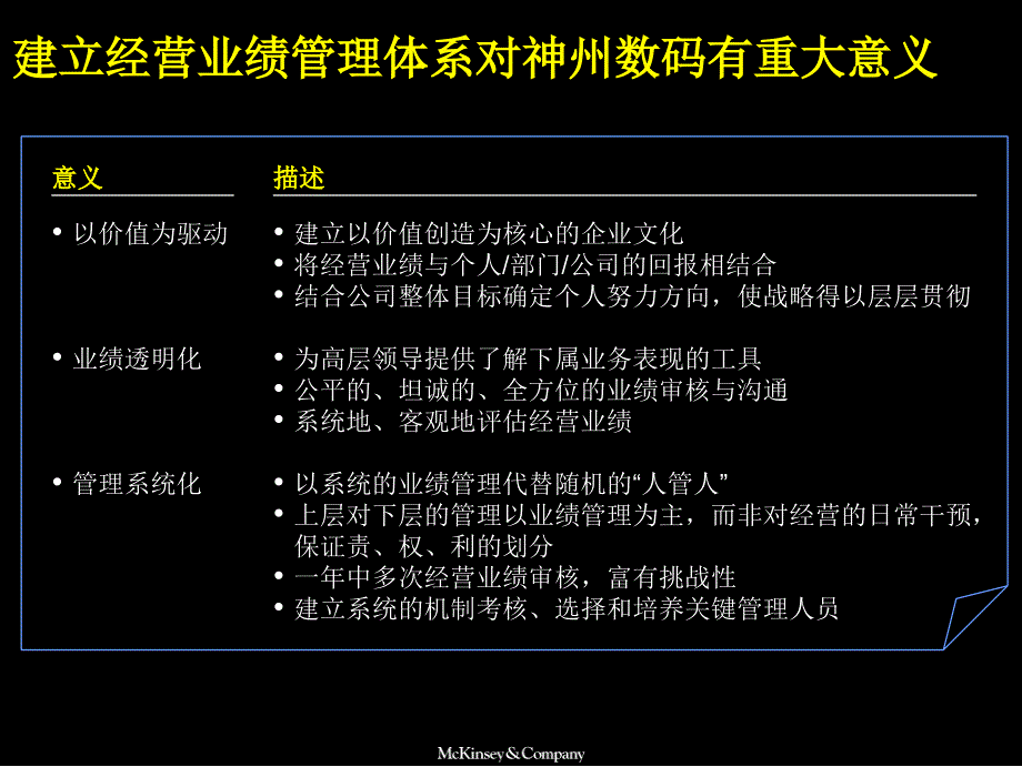 2022年某咨询KPI资料0414_第3页