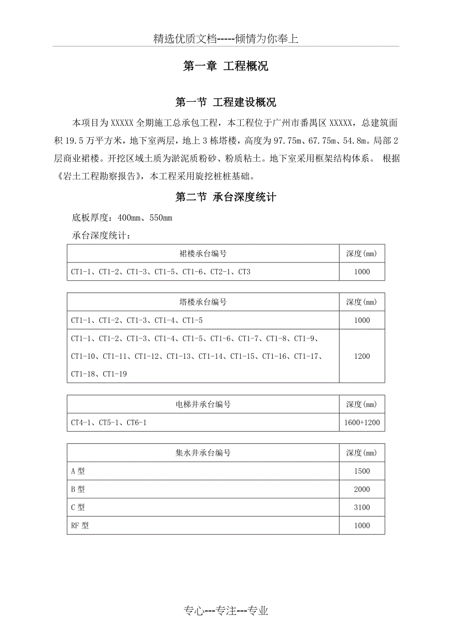 砖胎膜及承台开挖施工方案(共27页)_第2页