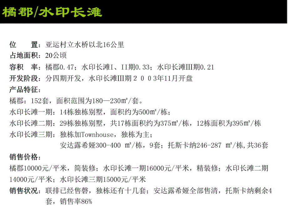 典型楼盘研究北京别墅案例培训讲学_第4页