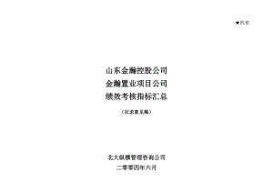 2022年山东金瀚控股-金瀚置业项目公司-绩效考核指标库