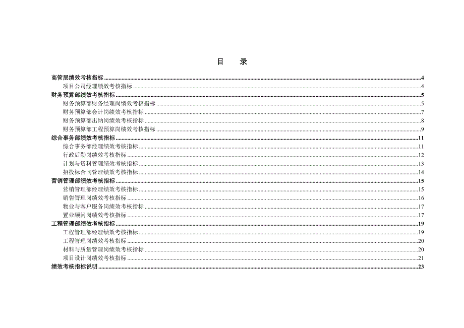 2022年山东金瀚控股-金瀚置业项目公司-绩效考核指标库_第2页