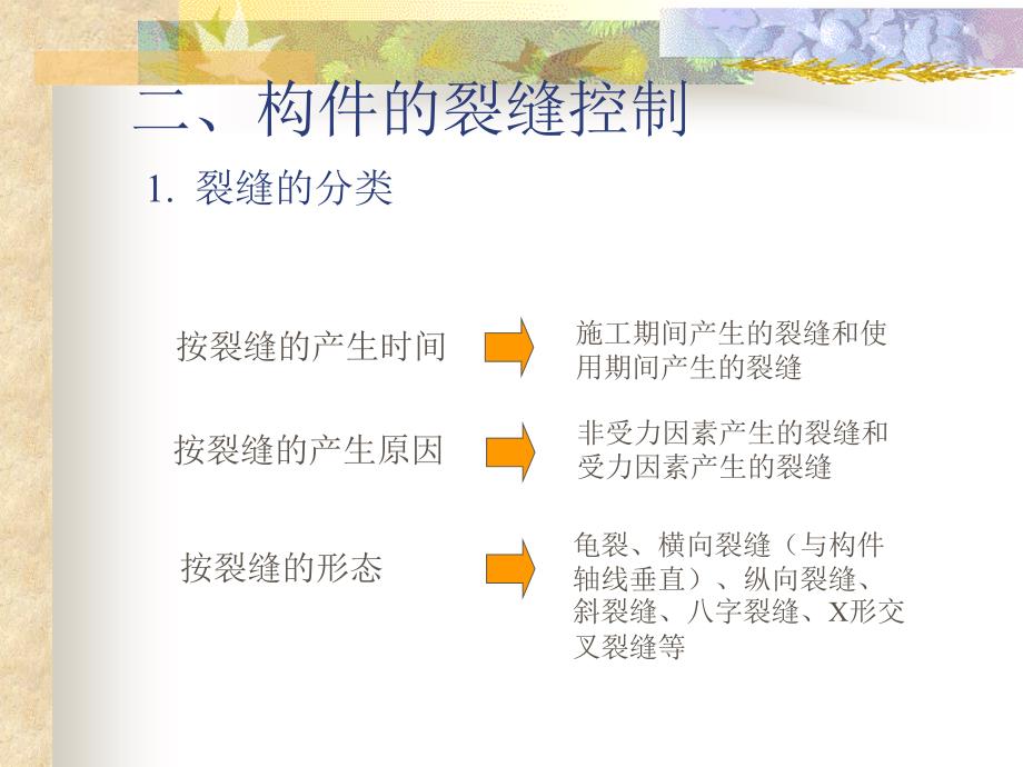 第十一章混凝土构件的使用性能教学材料_第3页