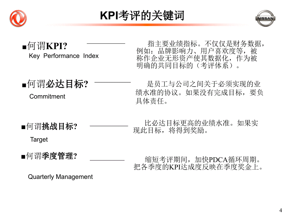 2022年【精品】汽车有限公司KPI考评体系_第4页