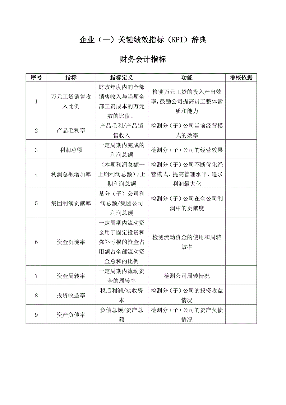 2022年KPI___指标库(最全的)_第2页