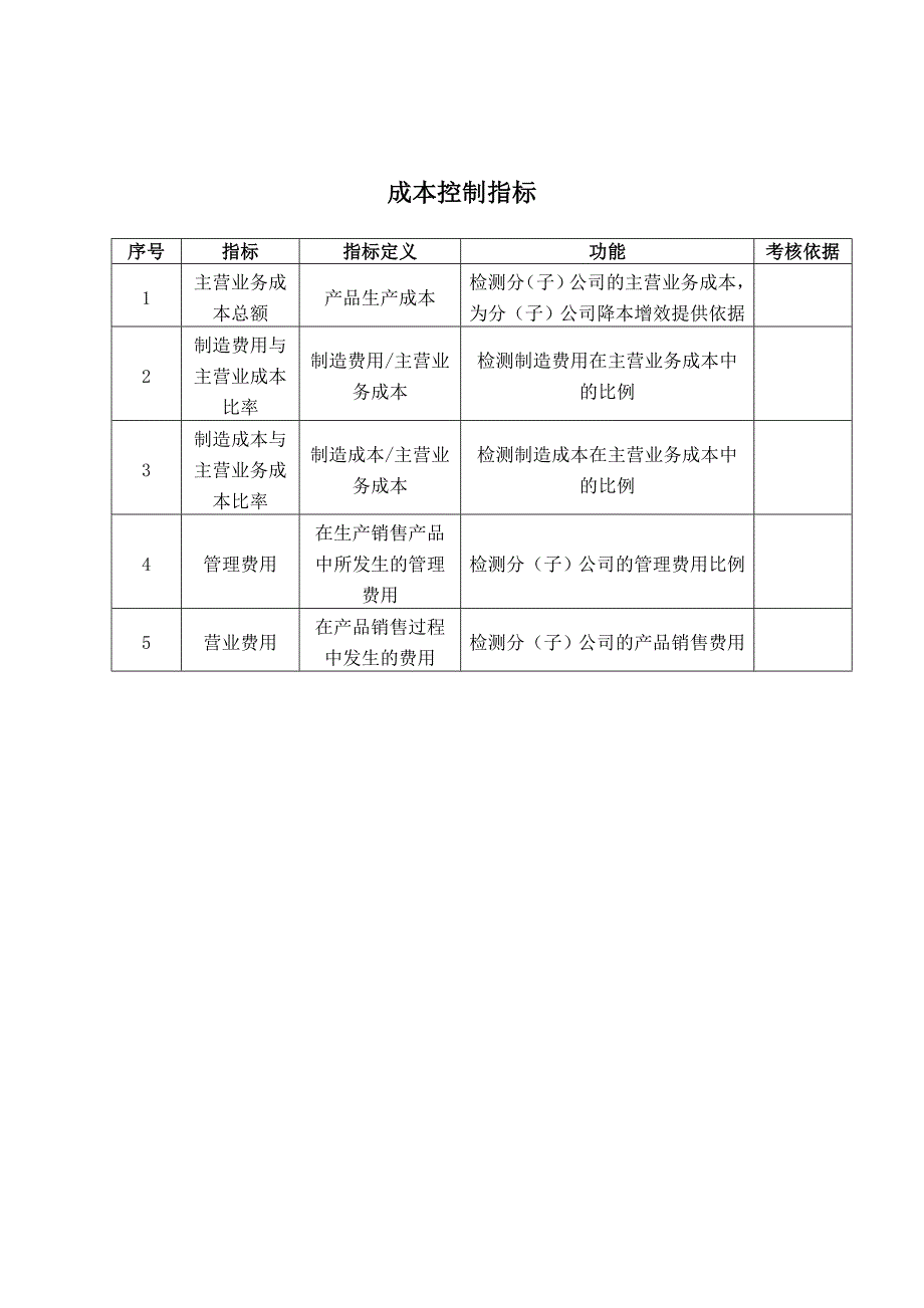 2022年KPI___指标库(最全的)_第4页