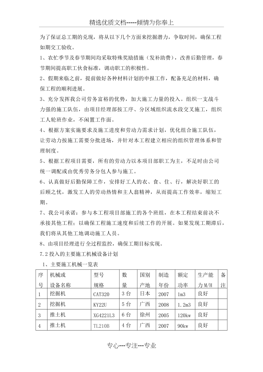 道路工程劳动力机械设备和材料投入计划(共8页)_第3页