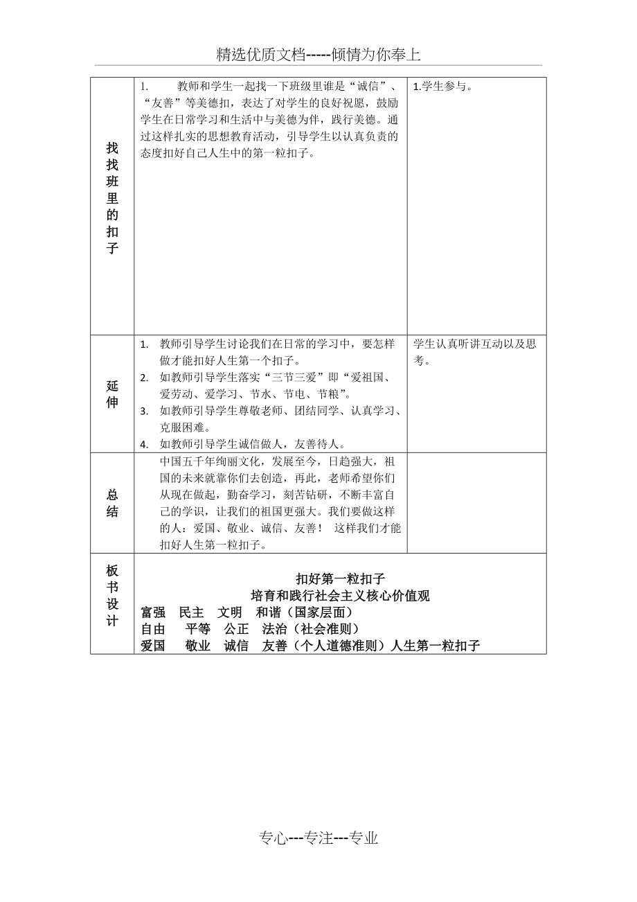 主题班会“扣好第一粒扣子”(共3页)_第3页