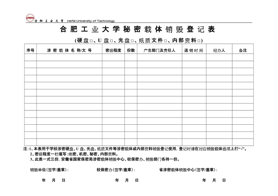 军工保密分会例行会议决定及检查表_第1页