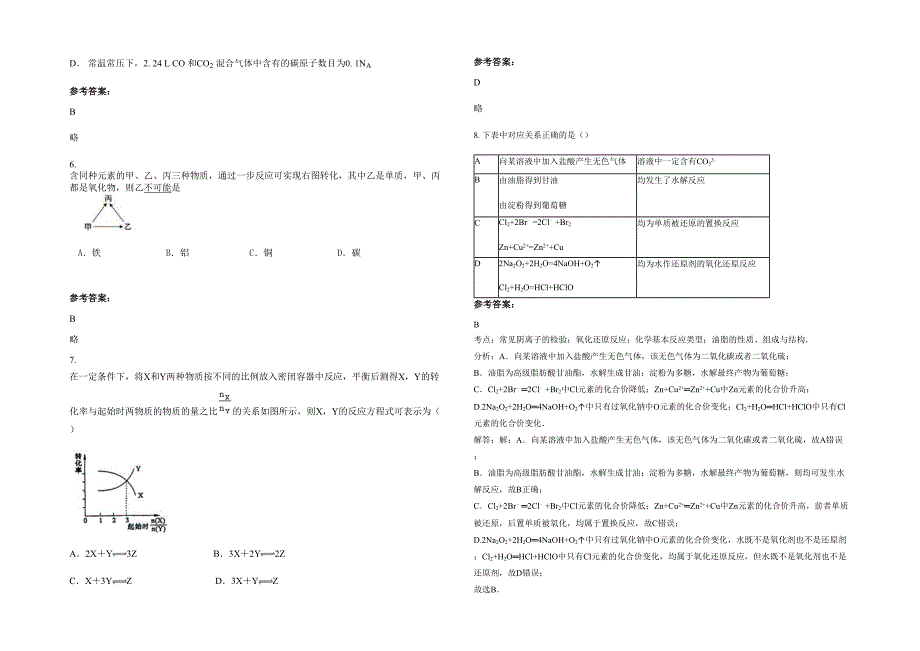 山东省济宁市中区喻屯镇第二中学2020-2021学年高三化学联考试卷含解析_第2页