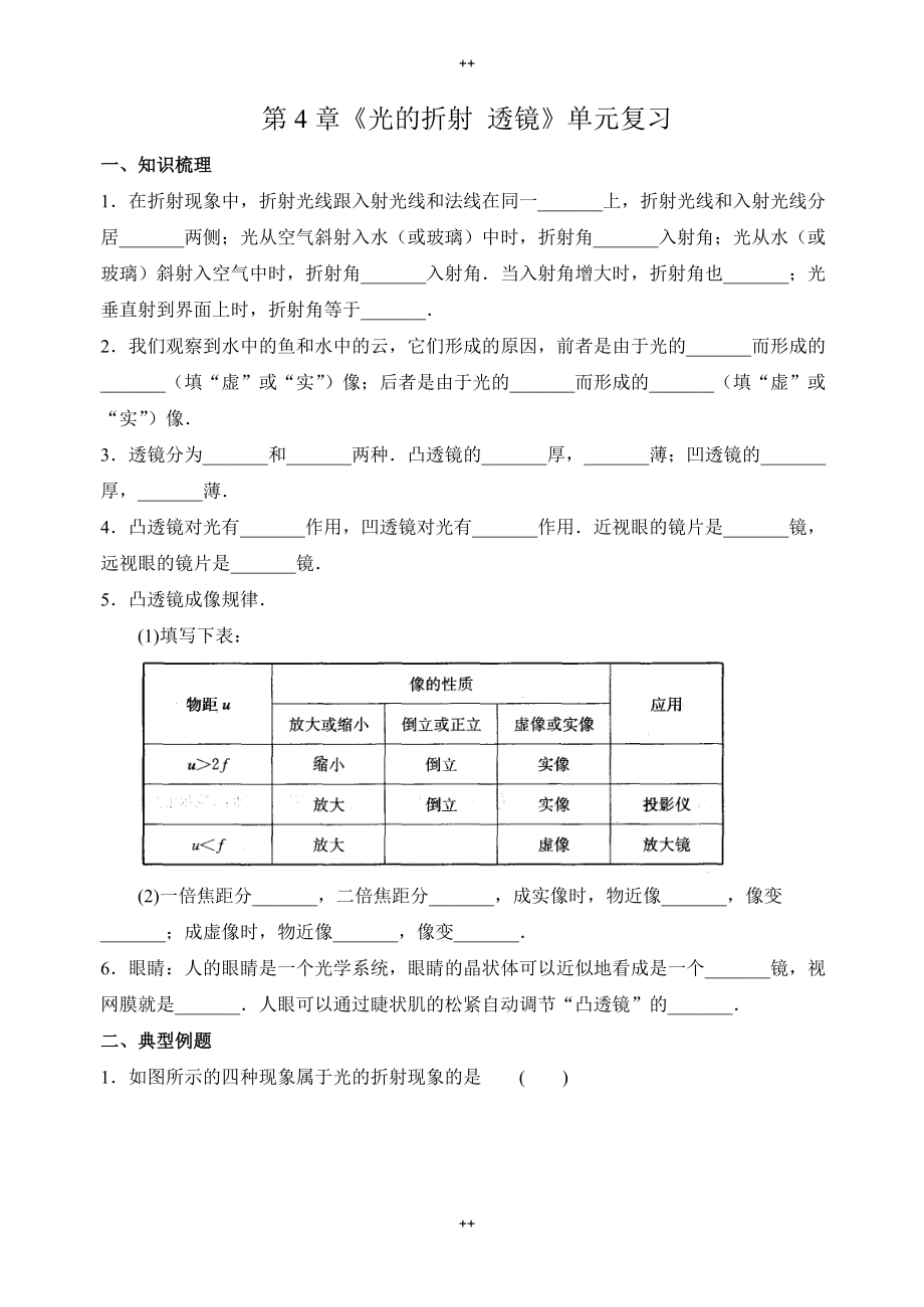 苏科版物理八年级上第4章《光的折射透镜》单元测试有答案_第1页