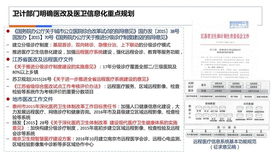 医卫行业解决方案和实践案例_第5页